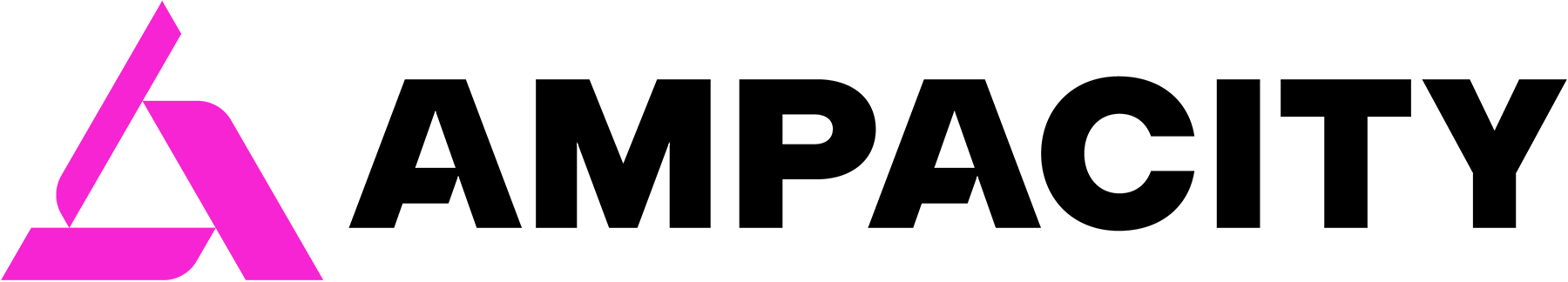 ampacity